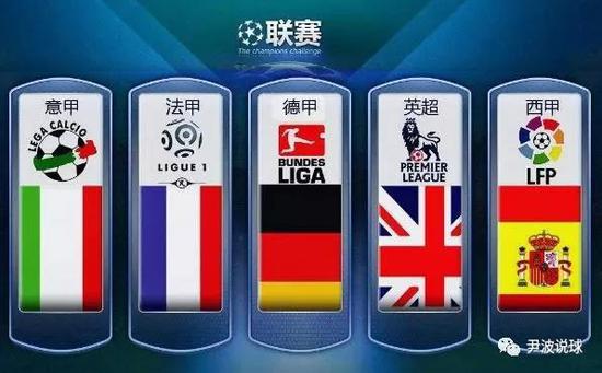 我们认知和